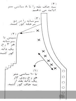 آموزش گام به گام بافت ژاکت جلوباز با یقه هفت