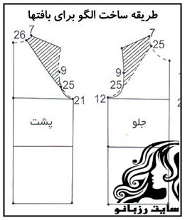 روش ساخت الگو برای بافت - rzbano 34
