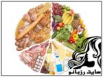 بایدها و نبایدهای غذایی یوگا - rzbano 367 2