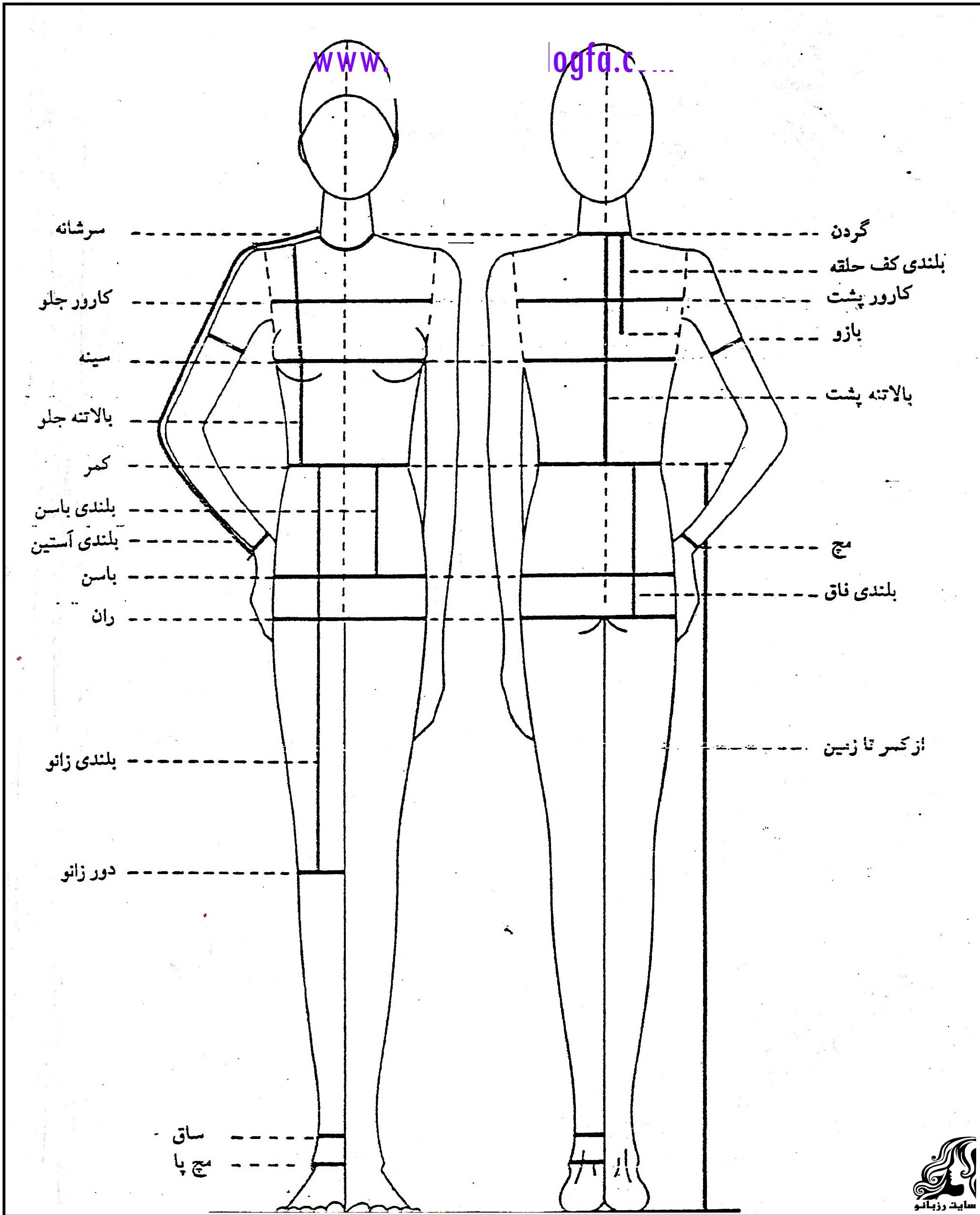 اصول اندازه گيري در خياطي - rzbano 369 4