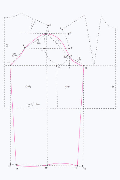 الگو آستین مانتو دقیق با اندازه گیری مرحله به مرحله