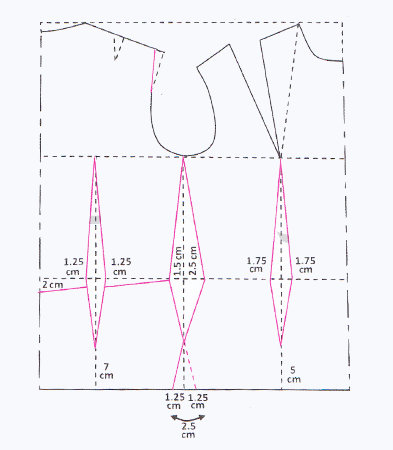 راهنمای رسم الگو ساسونهای بالاتنه مانتو به روش ساده