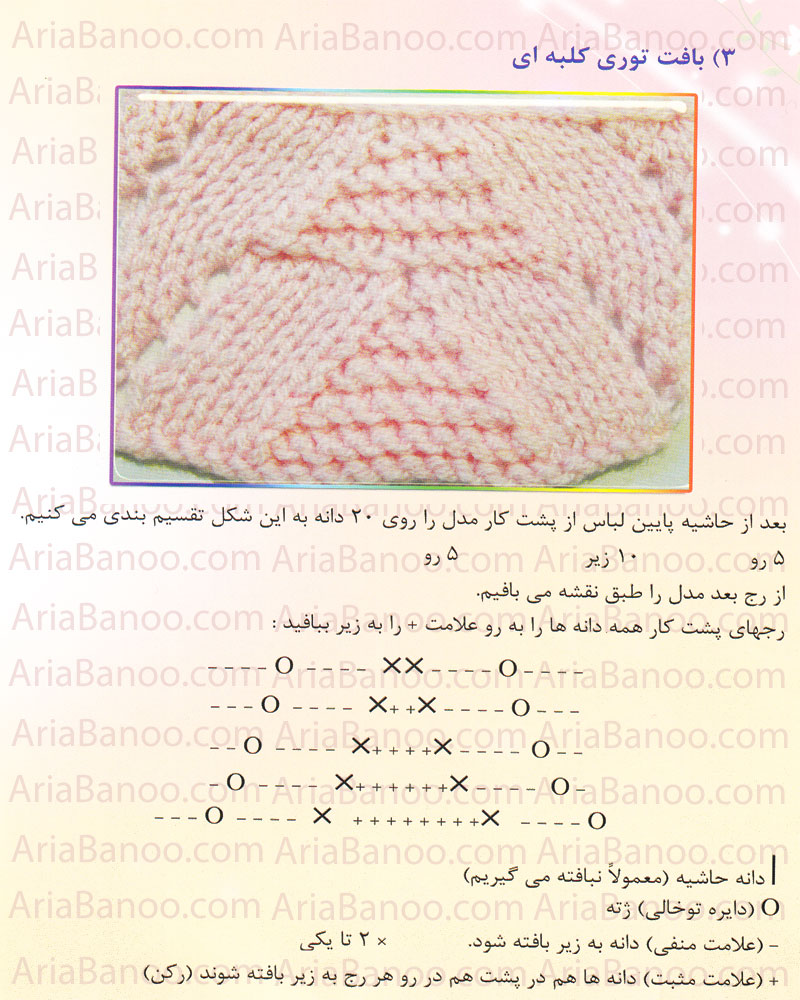 مدل بافت توری کلبه ای