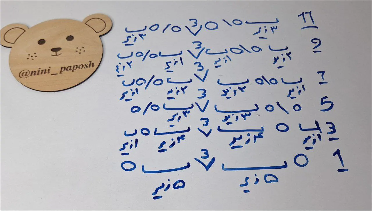 طرح جناقی توری قلاب بافی برای لباس و شال