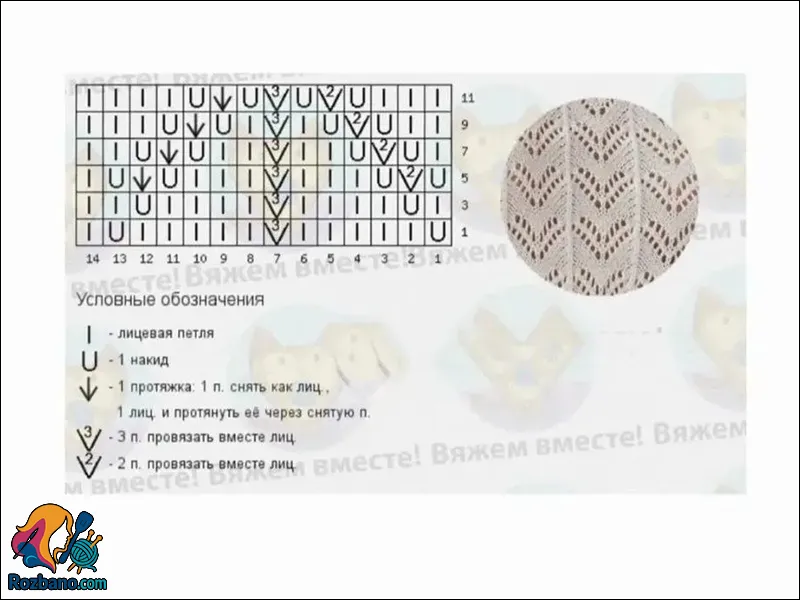 آموزش بافتنی مدل طرح جناقی توری با دومیل