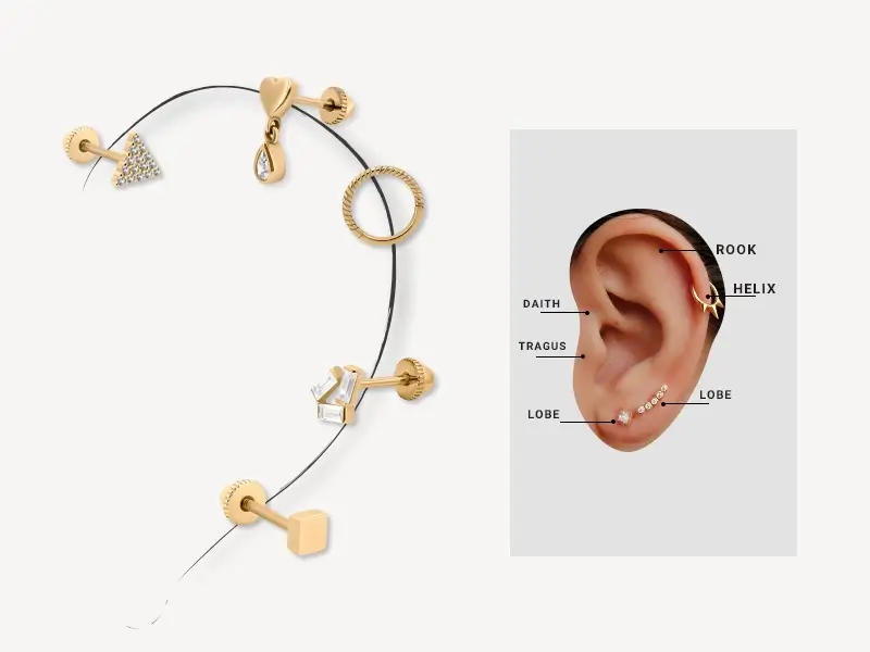 پیرسینگ گوش