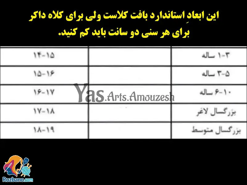 جدول سایزبندی برای بافت کلاه داکر هت