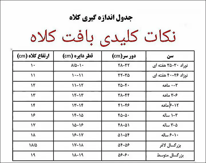 آموزش بافت کلاه فرانسوی با طرح جدید - جدول اندازه گیری کلاه