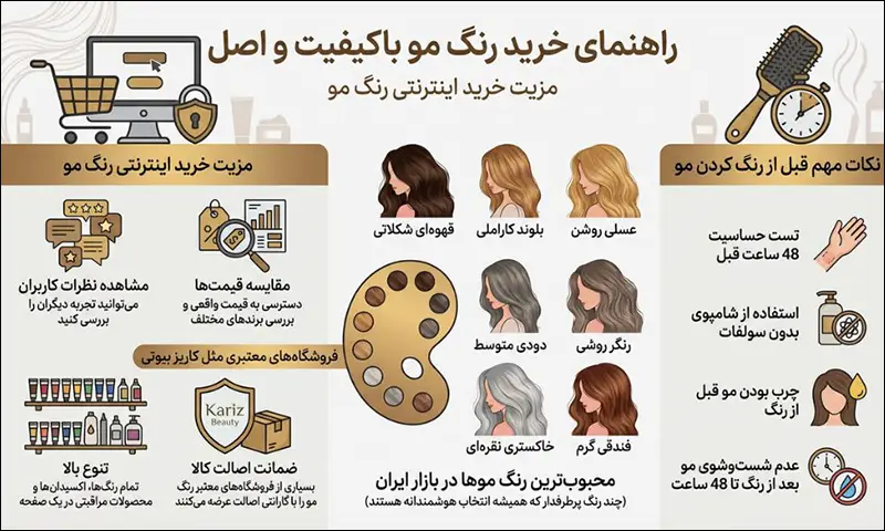 مزیت خرید اینترنتی رنگ مو
