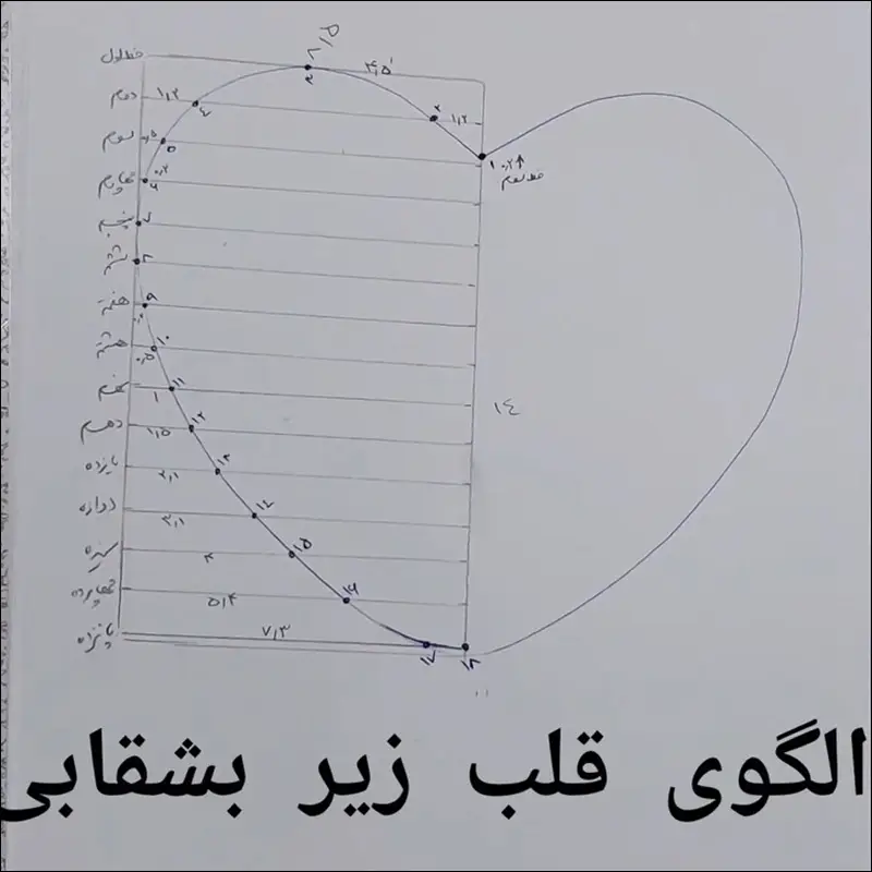 دوخت زیر بشقابی قلبی با الگو