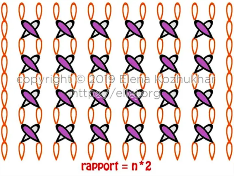 بافت حصیری در تریکوبافی با نخ آلیز پافی به همراه الگو بافت
