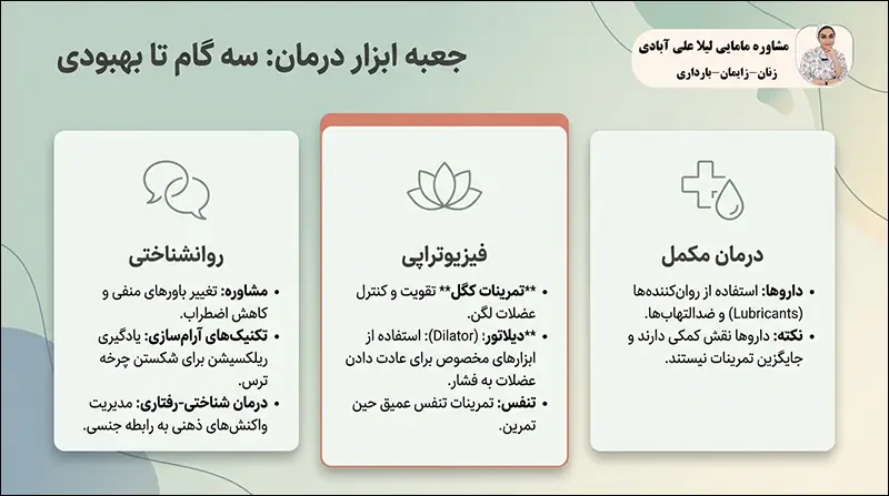 درمان واژینیسموس