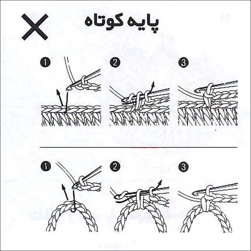 آموزش تصویری بافت پایه کوتاه