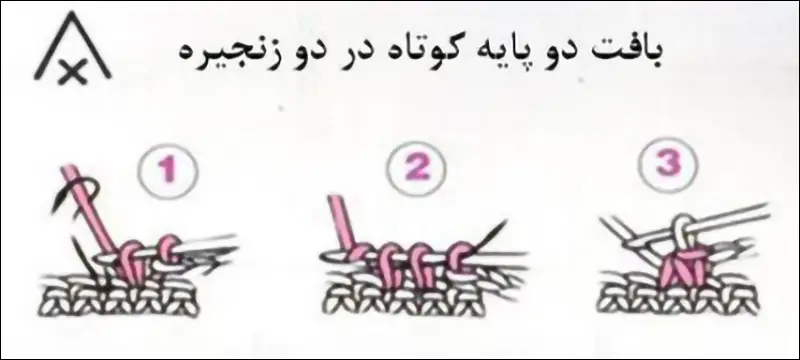 آموزش دو پایه کوتاه ادغام (دو پایه کوتاه را یکی کردن)